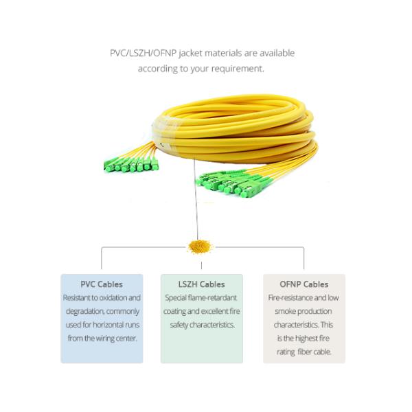 Breakout Fibre Patch Leads 8F SC APC - SC APC Single Mode 9 / 125 Fanout 2.0mm PVC/LSZH Jacket Customized