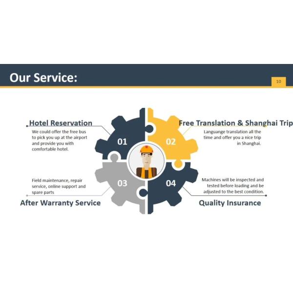 22 Ton Used Komatsu Excavator PC220 Second Hand Good Condition