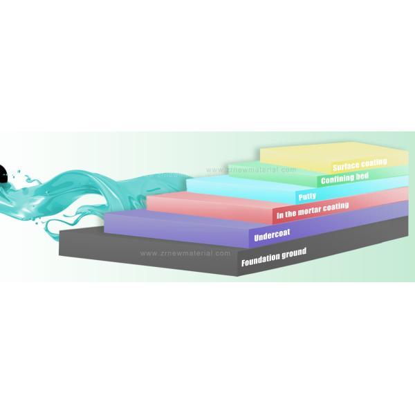 Customization Epoxy Floor Coating Seamless Finish Warehouse Floor Paint