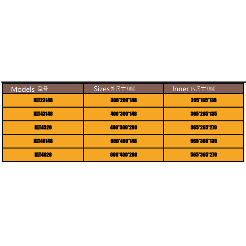 KLT Logistics Boxes Plastic Turnover Boxes VDA Volkswagen General Motors Plastic Boxes.