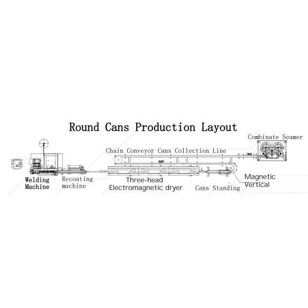 Automatic Chemical Can Sealing Machine 20-80cpm Speed Tinplate 0.18-0.43mm Thickness