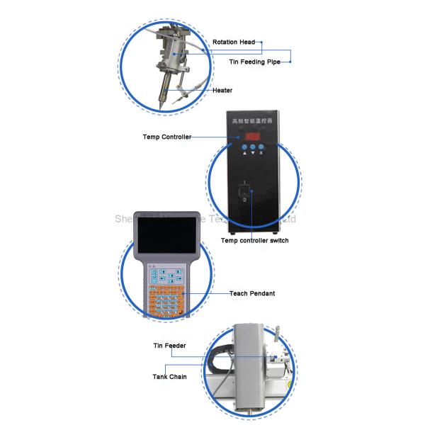 Multi-Dimensional Automatic Smog Cleaner Soldering Robot for Improved Air Environment