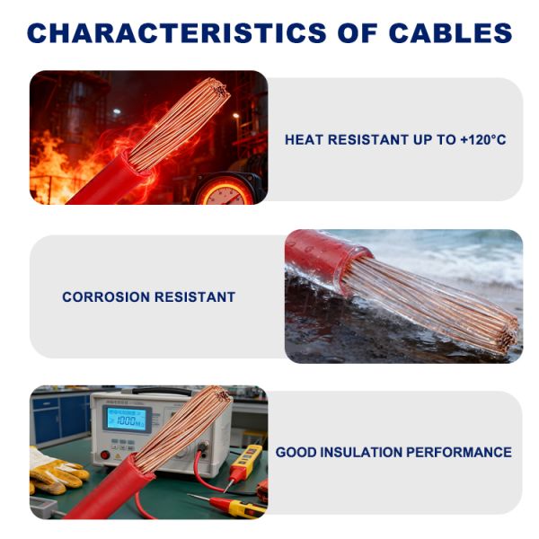 300/500V BVR Cable 2.5mm 4mm Flexible Copper Wire Copper Conductor