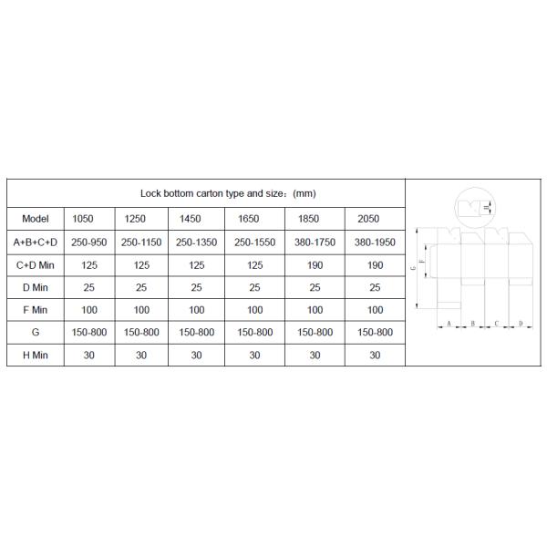 Automatic Crash Lock Bottom Box Folder Gluer Machine, Multi-function by gluing wheels