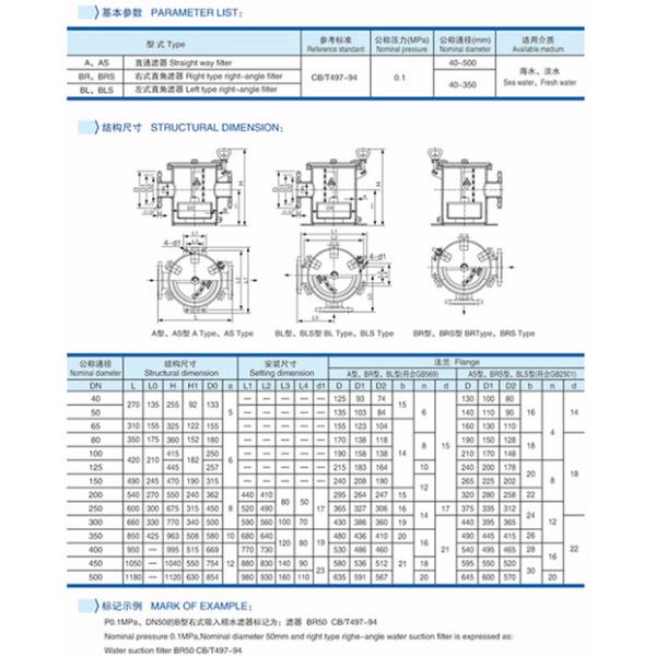 High pressure Marine water filter, water filter（Straight,Right angle）