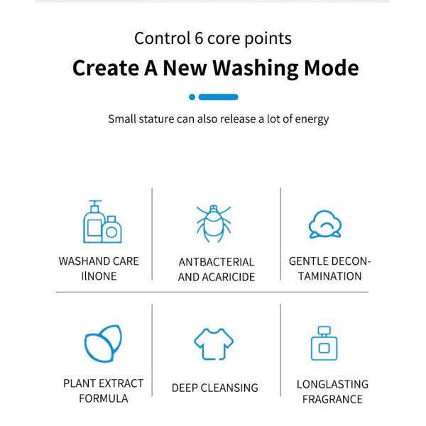 Eco-Friendly Composition Laundry Detergent Sheets for Washing Clothes