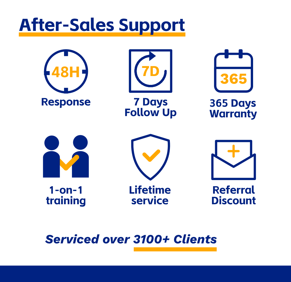 Ball Stud Automated Inspection System | Eddy Currrent Testing