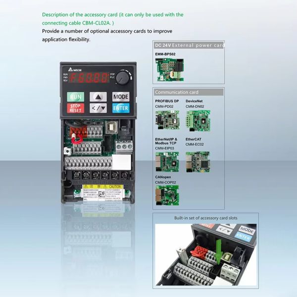 Customized 15KW 380V Three-Phase Variable Frequency Drive VFD Frequency Converter for Industrial Machinery