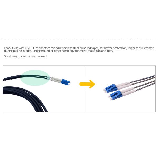 Outdoor FTTA LC Duplex Optical Cable Assembly Patch Cord GJFJV 7.0mm G657A2 2.0mm