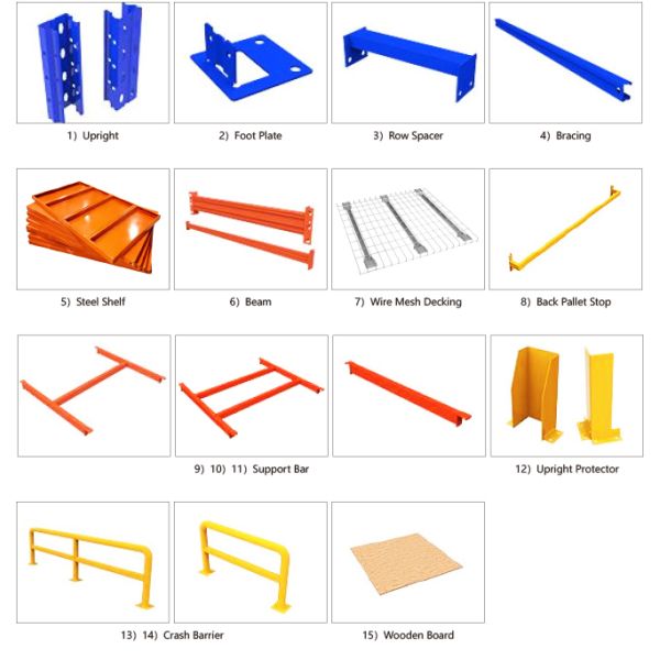 Heavy Duty Pallet Rack Beam Racking
