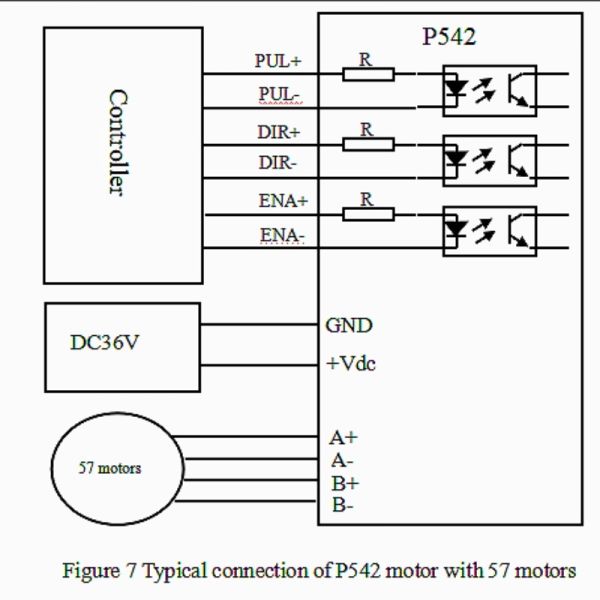 DM542 P542 Open Loop 20-50V DC 1-4.2A Pulse Microstep Stepper Motor Driver Suitble For Controller 42 57 Stepper Motor Nema17 Nema23