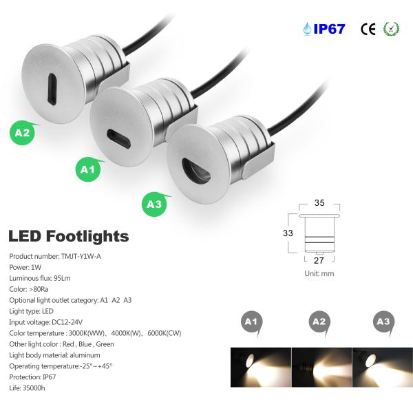 1W Mini DC12V Outdoor Stair Lighting Recessed Landscape Spotlights Deck Stair Lights Interior Outdoor Led Step Lights Le