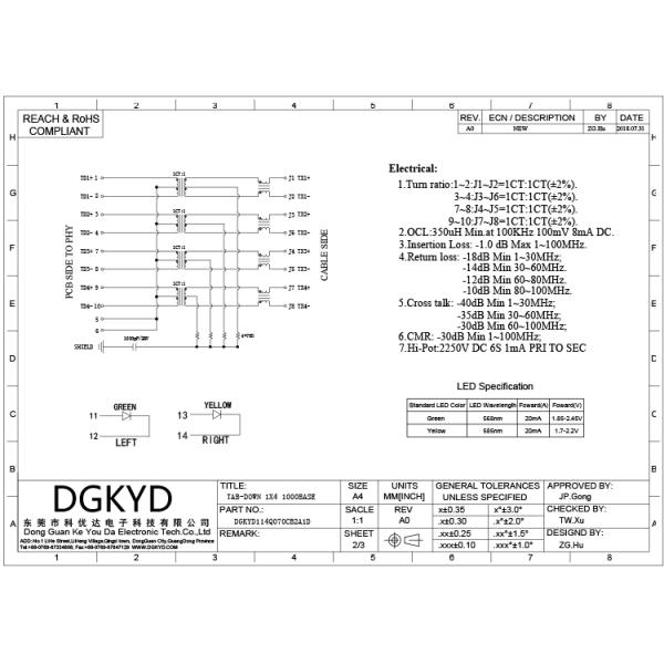 1 x 4 quad port gigabit ethernet magnetics jack RJ45 connector G/Y LED RoHS compliance