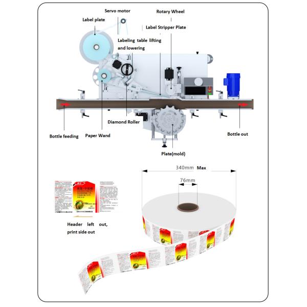 TN-150DL With Frame Intelligent Self Adhesive Positioning Labeling Machine