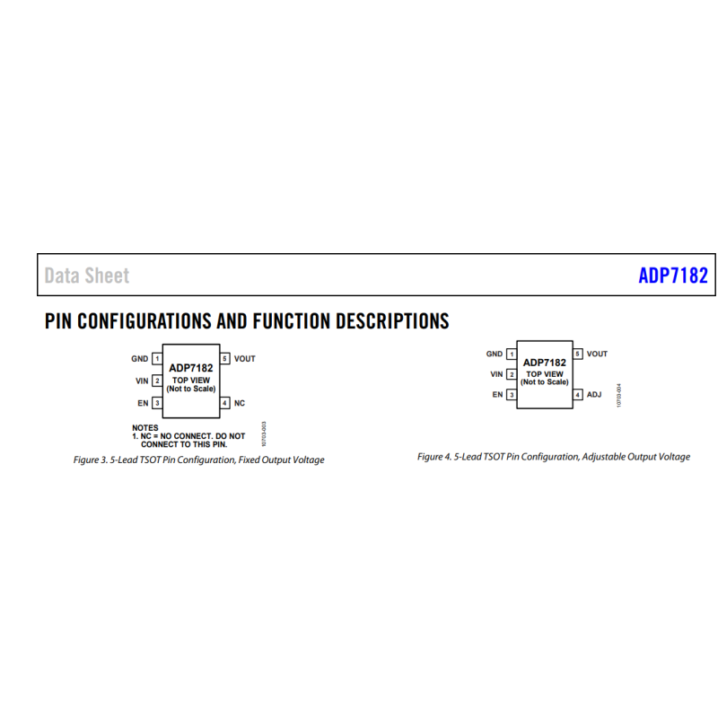 ADP7182AUJZ-2 CMOS Low Dropout ADI LDO Linear Voltage Regulator IC