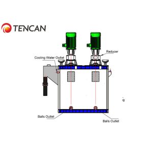 Wholesale Tencan 12000L 180KW 2.5-5.8T/H Capacity Kaolin Grinding Macine, Colliding Cell Mill from china suppliers