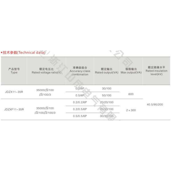 33kv Indoor Single-Phase Casting Resin Voltage Transformer with Fuse in Switchgear