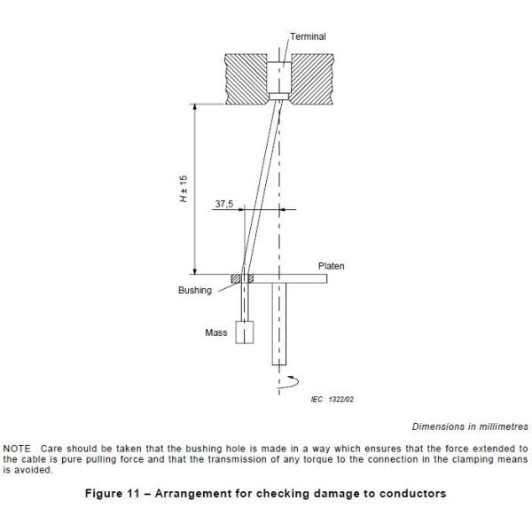 IEC60947 Plug Socket Tester , Clamping Device Laboratory Testing Machines CL-2