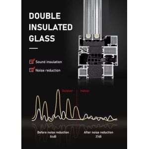 Thermal Break Aluminium Sliding Window And Door Double Glazed
