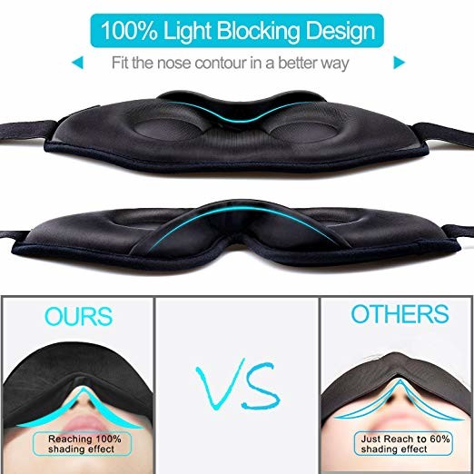 Breathable Memory Foam Eye Mask For Nap / Travel 3D Modern Design