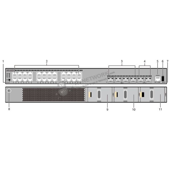 structure-s5735-s24p4xe-v2-datasheet Huawei CloudEngine S5735-S24P4XE-V2 Network Switch with 24*10/100/1000BASE-T Ports 4*10GE SFP+ Ports and 2*12GE Stack Ports
