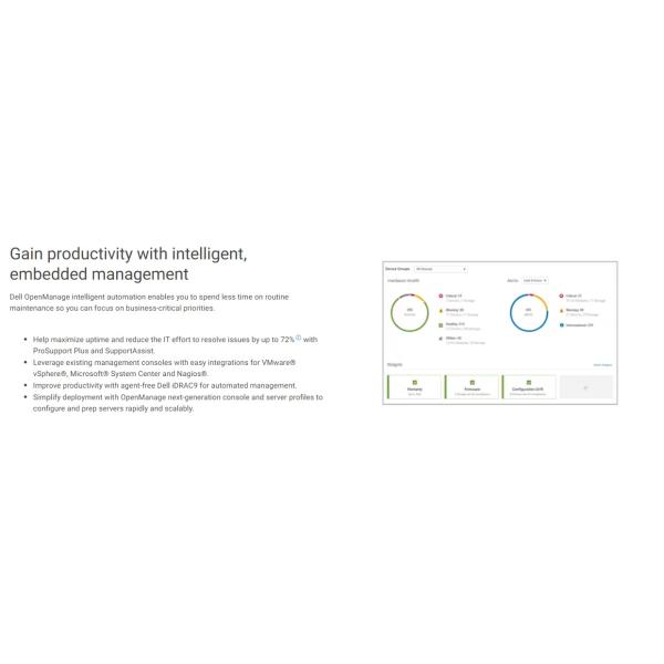 high quality PowerEdge R440 4208 2.1G *2/64G/600G SAS 10K*2+1.2T SAS 10K*2/Raid1/2*GE/550W