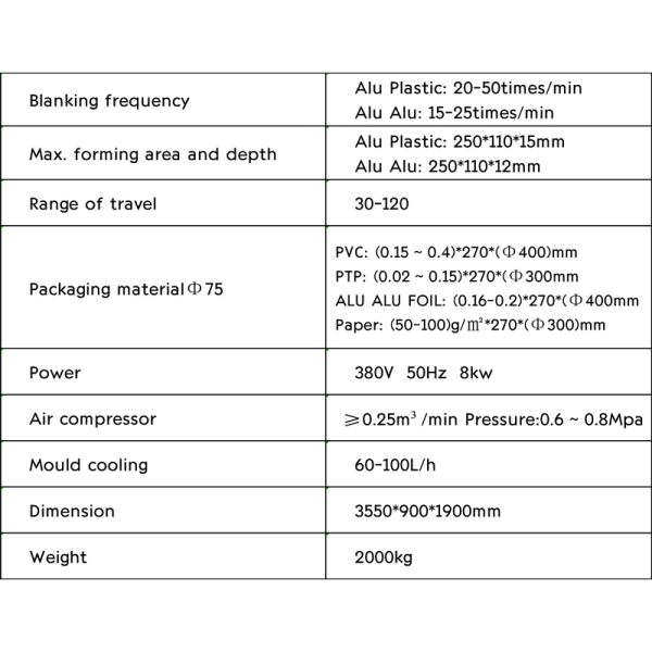 DPP-260Pro Simple Operation High Capacity Automatic Alu Pvc Blister Packing Machine