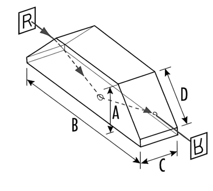 Quartz Prisms UV Grade Beam Steering Optics for Laser and Imaging Systems