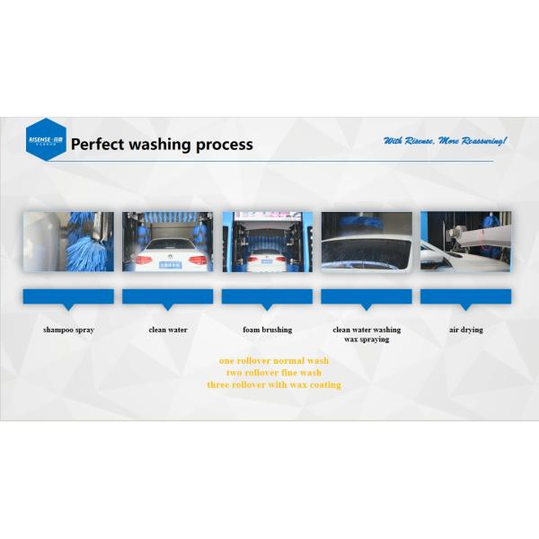 Risense Professional Manufacturer Car Wash Machine with Water tank Automatic with Wheel Brush