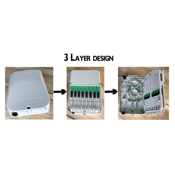 Plastic 16 Port Mid Span Fiber Optic Cable Termination Box IP55 FTTH Indoor Wall Mount