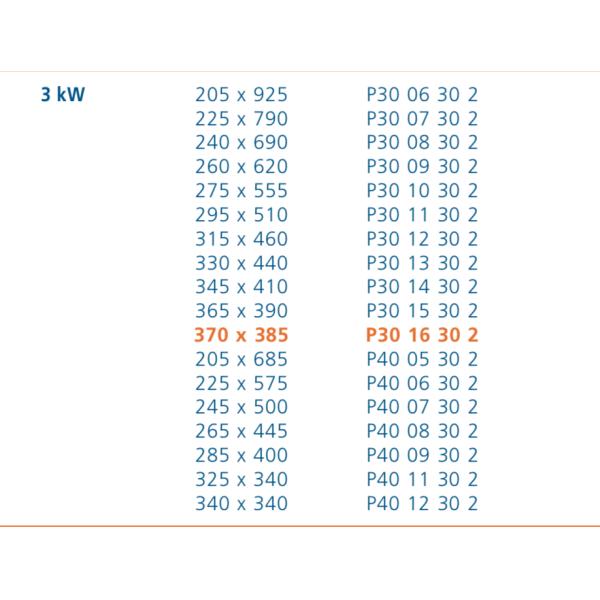 PTFE Immersion Heater-Flat Bottom