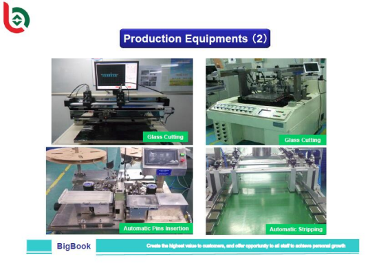 7 Inch IPS TFT LCD Module 1024x600 200 cd/m² Brightness