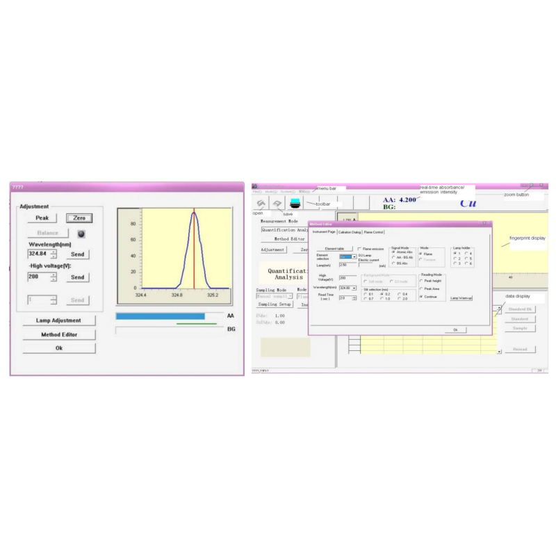 Lab Automatic AAS Atomic Absorption Spectroscopy Absorption Spectrophotometer