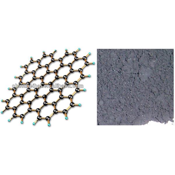 Brand new reduced graphene oxide with low price