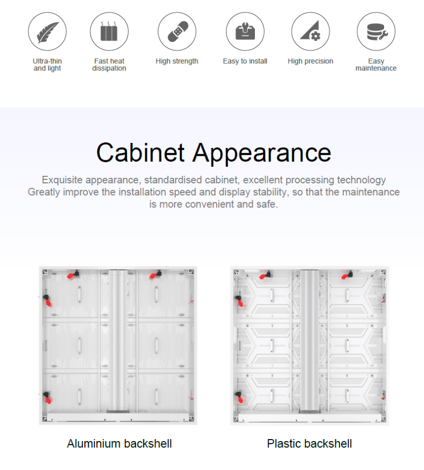 P4.44/P5.71/P6.66/P8/P10 Fixed Installation Series 960*960mm 480*320 Standard Module With Profile Aluminium Cabinet