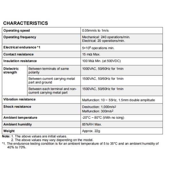 NNC miniature weight Limit Switch ESMZ series for electronics, machinery and light industry
