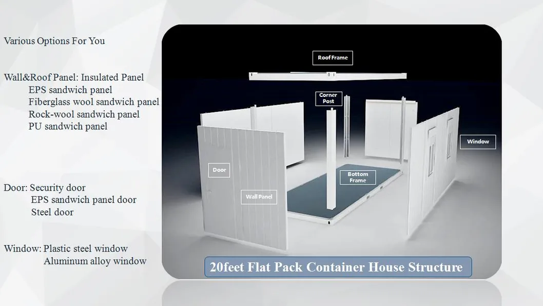 Steel Structure Prefabricated Modular Building