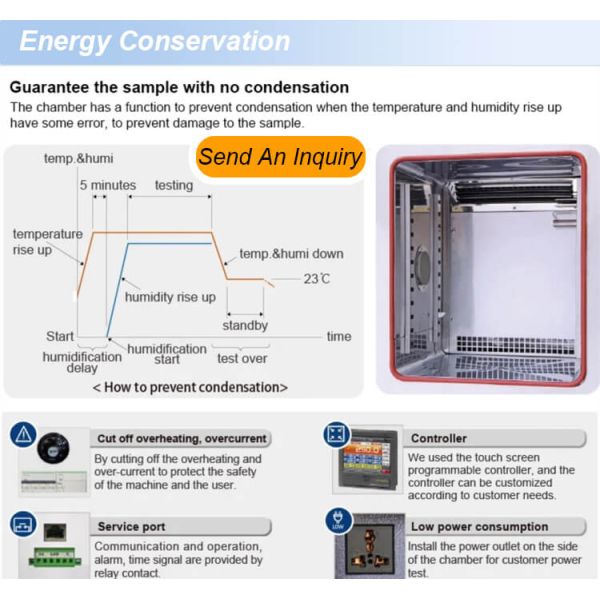 LIYI Programmable Temperature and Humidity Stability Environmental Test Machine Climatic Tester Chamber Price