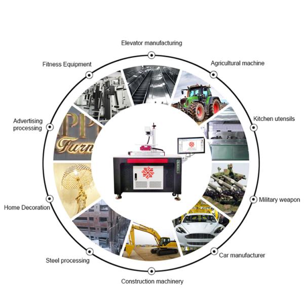 Continuous 3m Fiber Laser Welding Equipment , 2000W Laser Welder