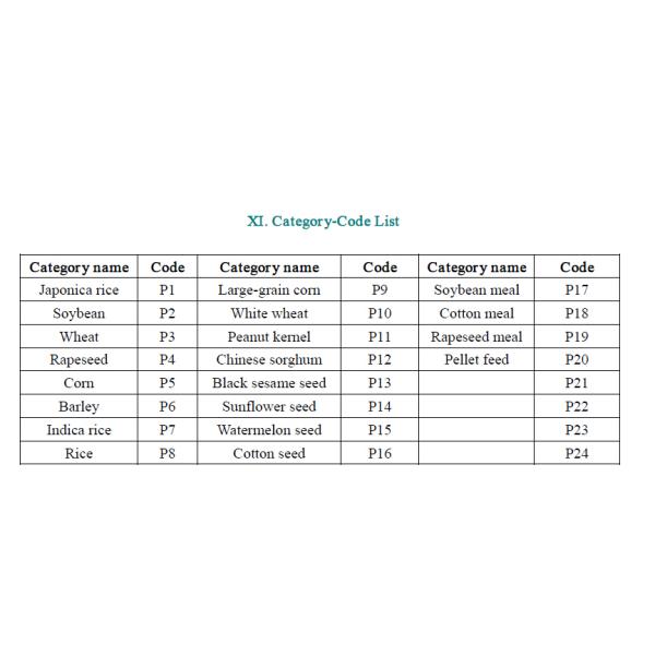 Grain moisture analyzer Computer moisture meter rice water moisture meter measuring instrument