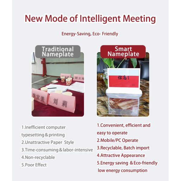 Smart Table Card with Tape Key Key E Ink System for Indoor Paperless Conference Seminar Summit Meeting for OEM & SDK App