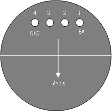 Fizoptika VG091A Fiber Optic Gyroscope ±500°/s 5V UAV Sensor