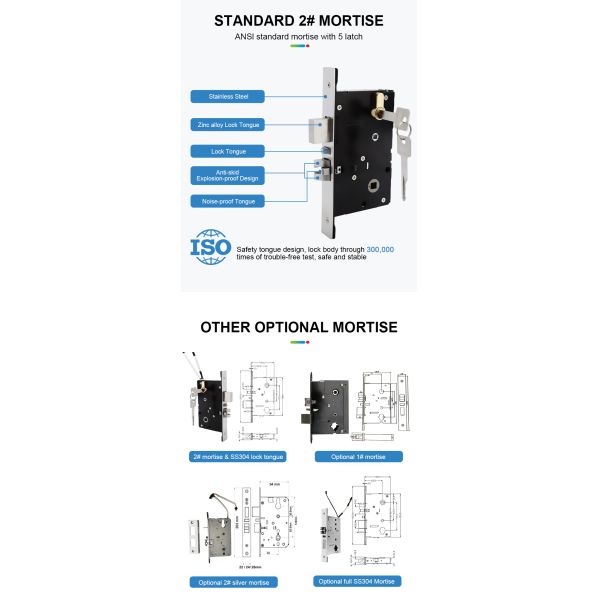 RF860 Electronic RFID Card hotel lock Smart lock