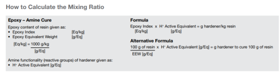 WQ-EC040 Low Voc Odor Fast Dry Epoxy Curing Agents For Floor Anti Corrosion Paint