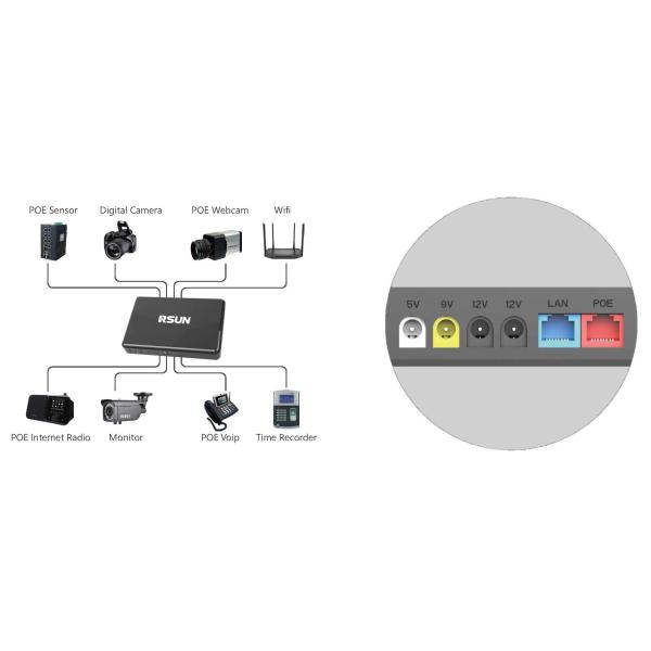10400mAh 18W Industrial Mini DC UPS for Router, PC Peripherals & Network Equipment