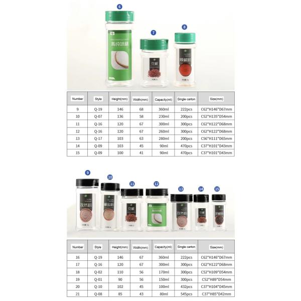 Round Plastic Spice Container 7Oz, Kitchen Pet Empty Plastic Spice Jars, Plastic Seasoning Bottle With Shaker Lids