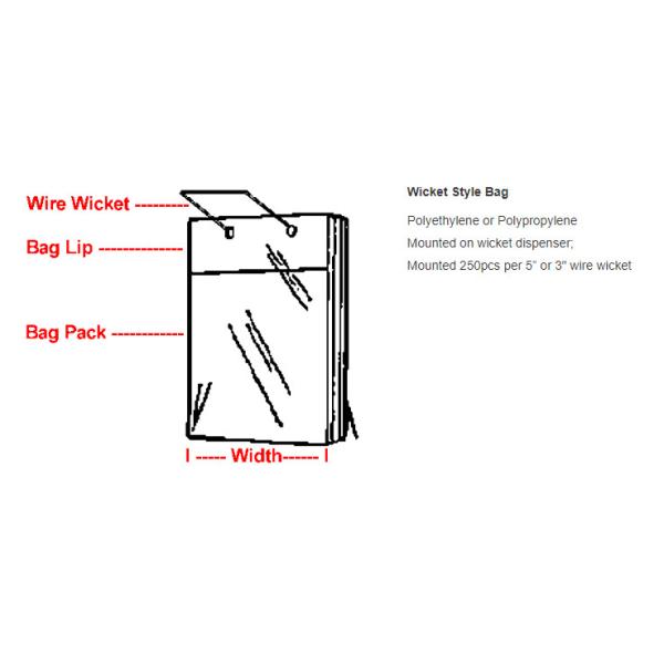 Transparent Micro Perforated Vegetable Plastic Bread Bags Recyclable Polypropylene Food Bag