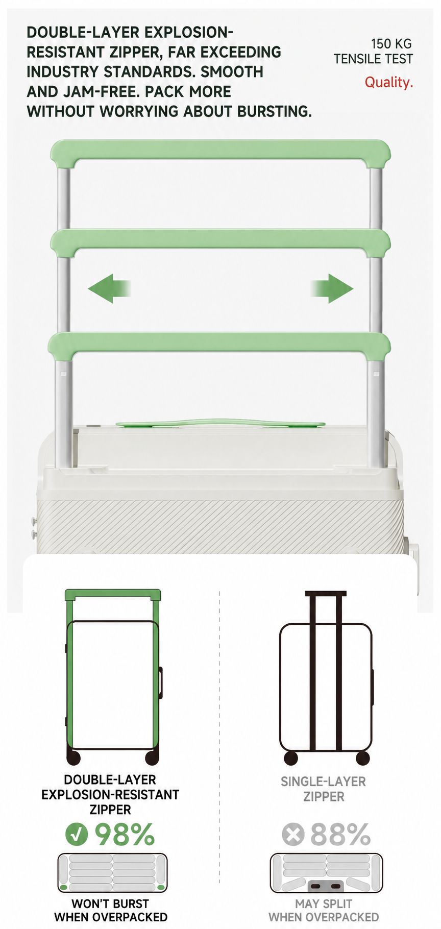 Deep Component Hard Shell Wide Trolley Luggage
