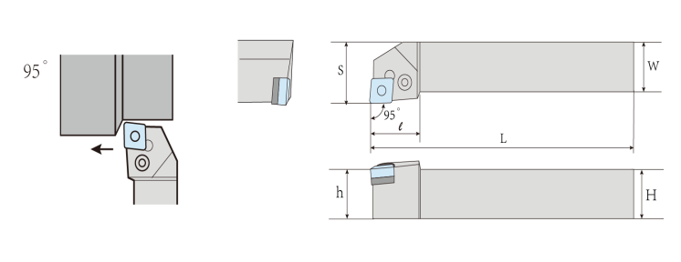 PCLNR-L Tool Holders for Turning