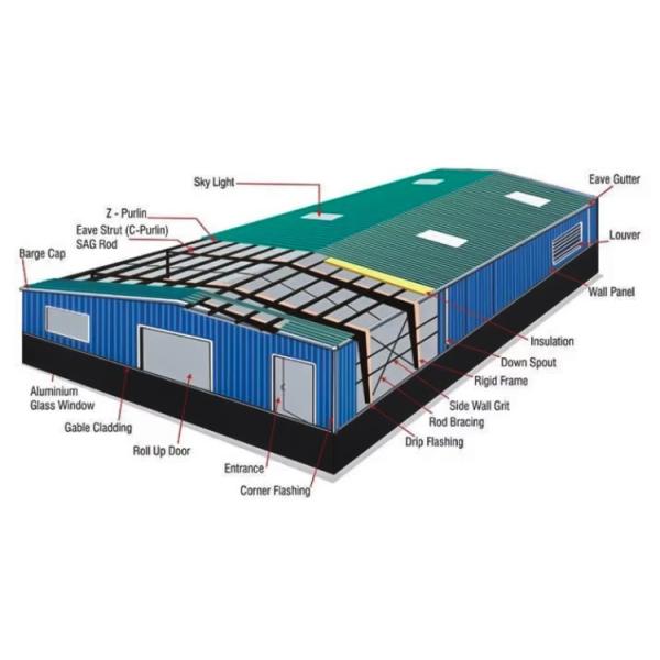 Steel Frame Pre Engineered Building with High Load Bearing Capacity Earthquake Resistance and Quick Erection